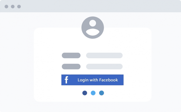 Facebook Login De Contentspeed