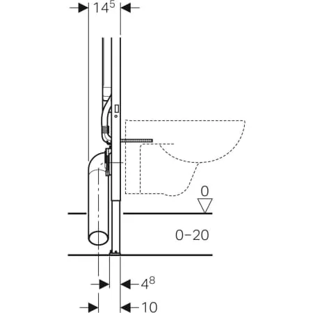 Rezervoare incastrate - Rezervor incastrat Geberit Duofix Sigma 8 cm, cu cadru si actionare frontala, H 112 cm, laguna.ro