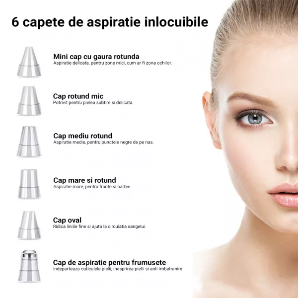 Aspirator facial Lila Care, ingrijire ten, indepartarea punctelor negre, minimizarea porilor, putere de aspirare mare, 6 capete inlocuibile, 7 nivele de rezistenta, portabil, alb