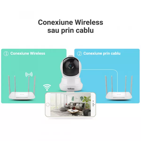 Camera de supraveghere Wireless Sricam, SriHome , FullHD 3MP, Monitorizare Video Audio, Vedere Nocturna, Sunet bidirectional, senzor miscare, suport de fixare perete