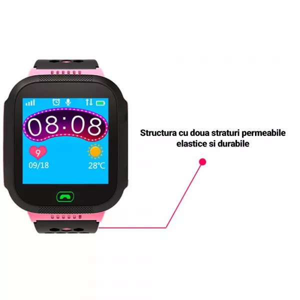 Ceas Smartwatch pentru copii Loomax cu functie telefon, apel video, localizare GPS, istoric traseu, pedometru, apel de monitorizare, camera, Android, Roz