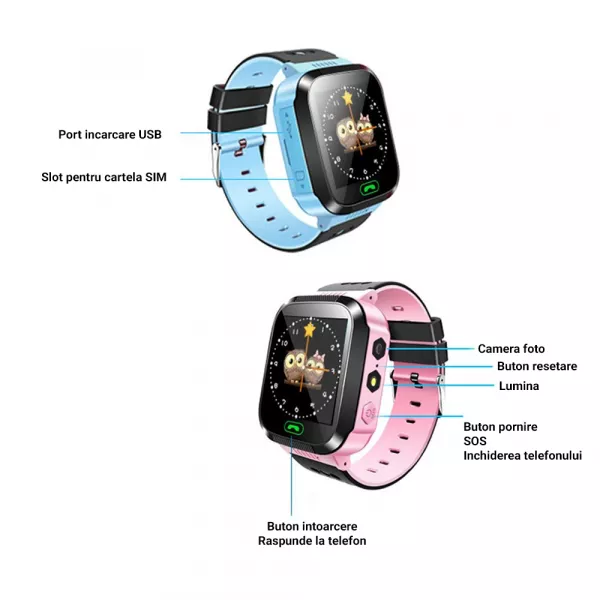 Ceas Smartwatch pentru copii Loomax cu functie telefon, apel video, localizare GPS, istoric traseu, pedometru, apel de monitorizare, camera, Android, Roz