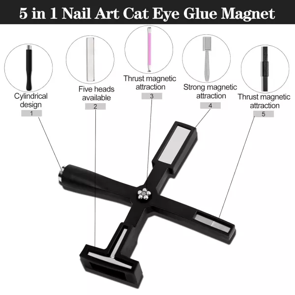 Magnet pentru Unghii Cat Eye 5 in 1 Negru