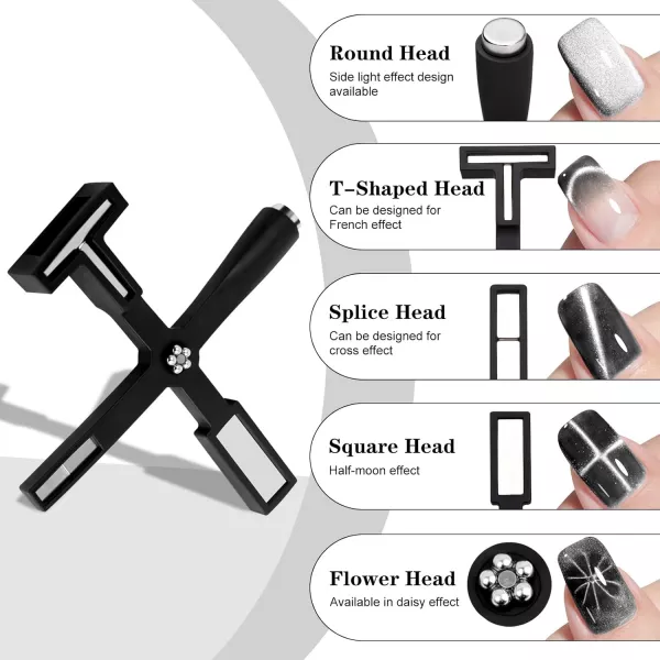 Magnet pentru Unghii Cat Eye 5 in 1 Negru