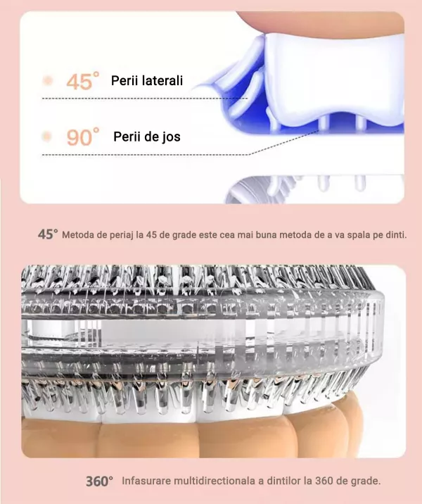 Periuta de dinti electrica pentru copii Lila Care, tip U, cu incarcare USB, cu 5 viteze, roz nude