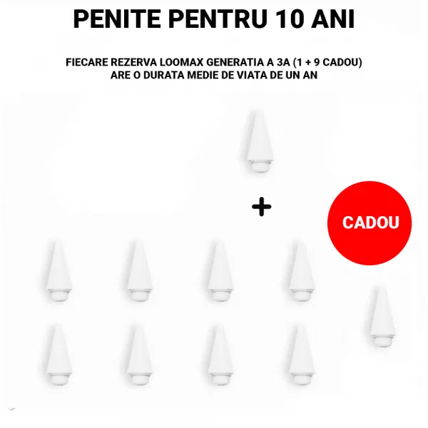 Stylus Pen, Loomax, pix pentru tableta iPad Apple, 10 penite anti-zgarieturi, 1 functie Palm Rejection, Tilt, Magnetic, USB-C, Alb