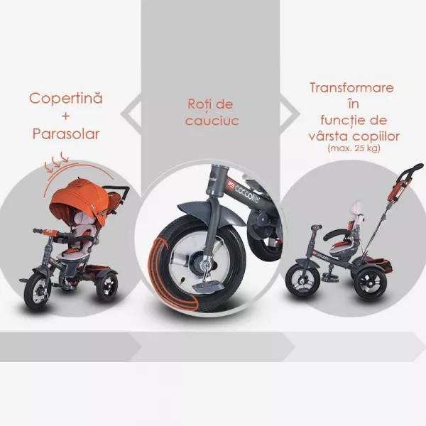 Tricicleta multifunctionala Coccolle Giro Plus Caramiziu