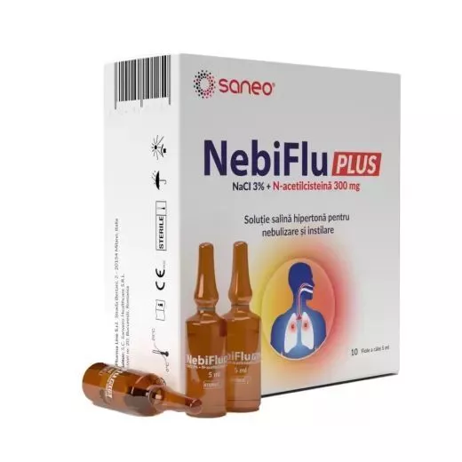Saneo NebiFlu Plus solutie pentru nebulizator si instilatii 5ml x 10 fiole