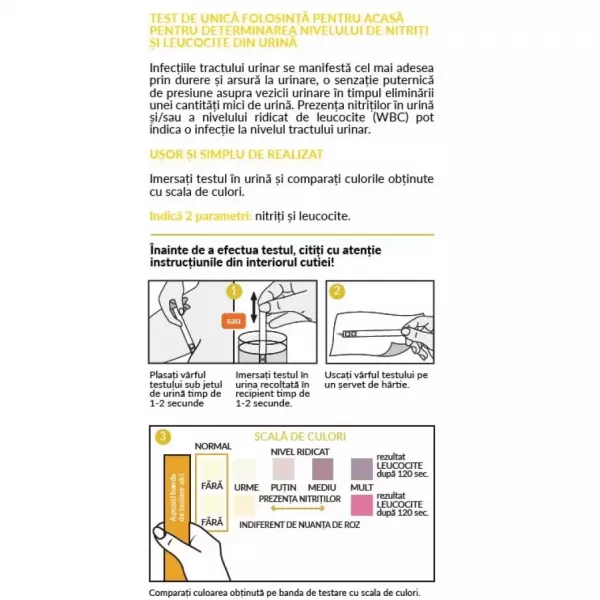 Saneo Test rapid pentru depistarea infectiilor tractului urinar x 2 bucati