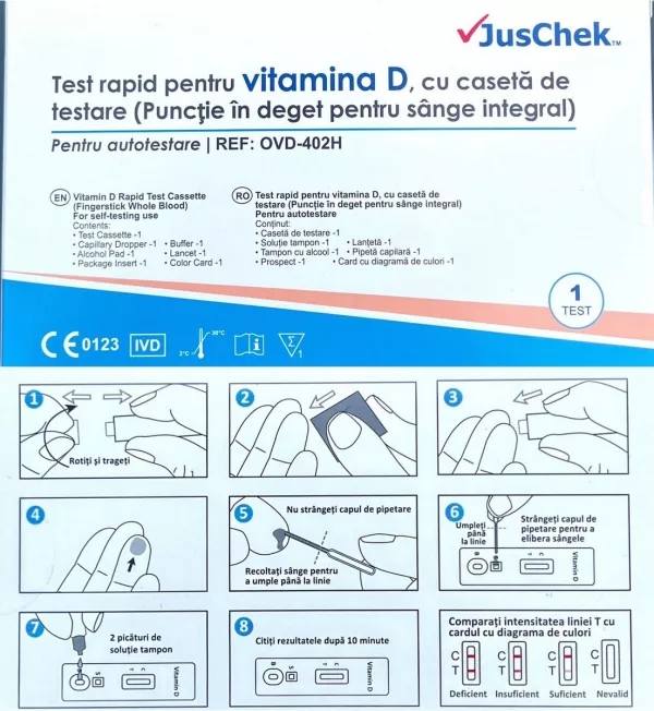 Test rapid pentru vitamina D, pentru autotestare CE0123