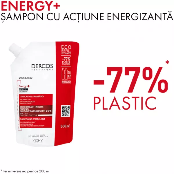 Rezerva eco sampon cu actiune energizanta Dercos Energy+, 500 ml, Vichy