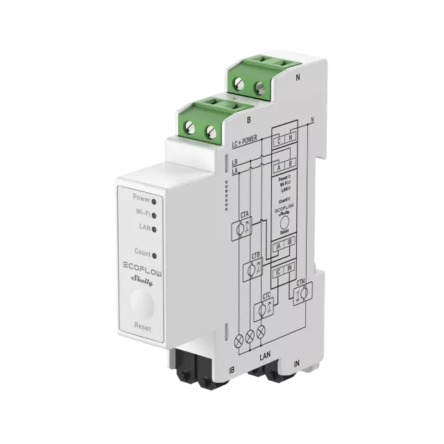 Contor inteligent EcoFlow Smart Meter