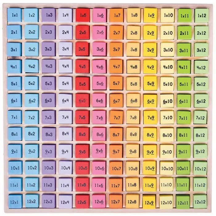 Tabla inmultirilor - BigJigs, [],bestfam.ro