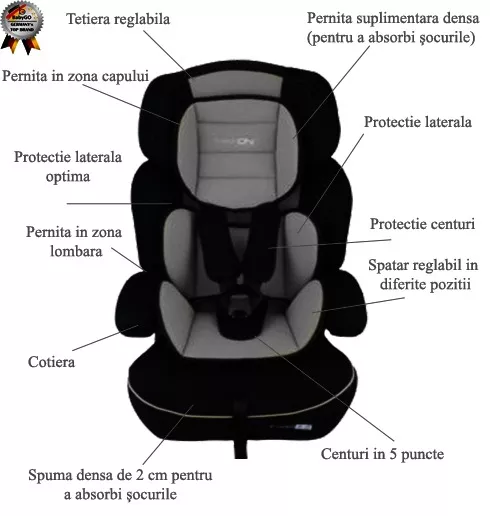 Scaun Auto - Freemove Grey - BabyGo, [],bestfam.ro