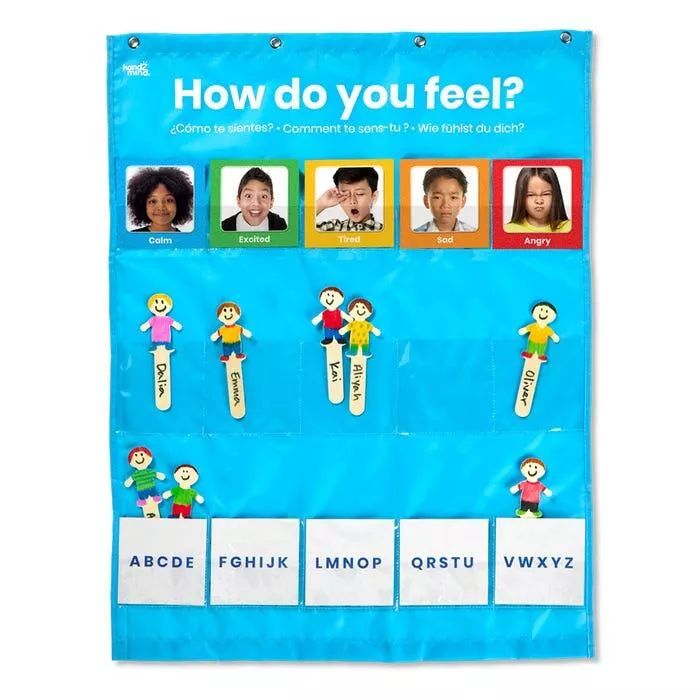Panoul emotiilor, [],bestfam.ro