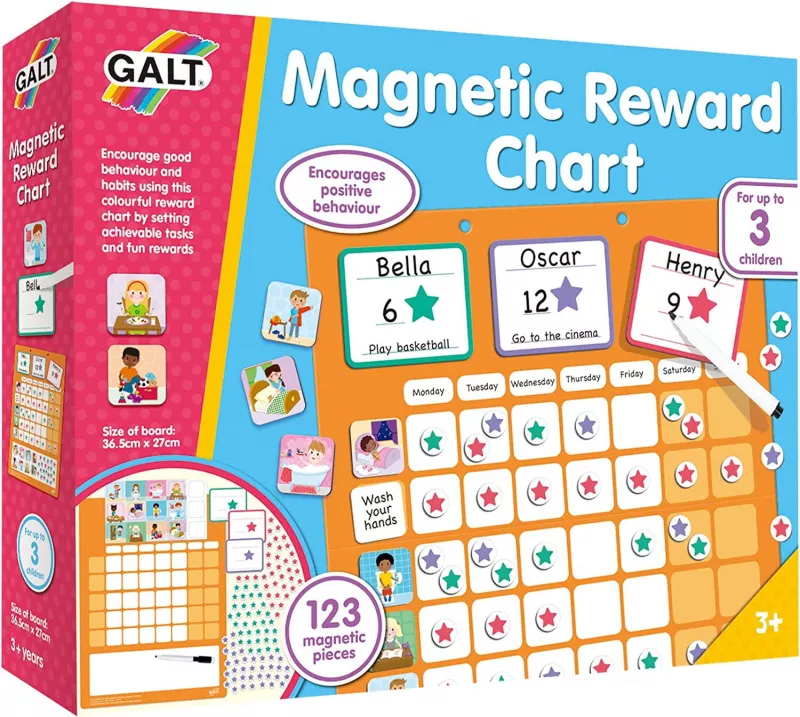 Set educativ magnetic - Panoul recompenselor, [],bestfam.ro