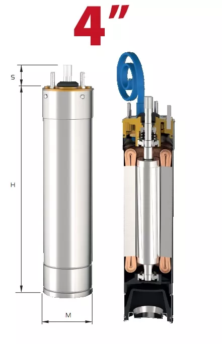 Motor submersibil de 4`` 230V 1.1 kw, [],einstal.ro