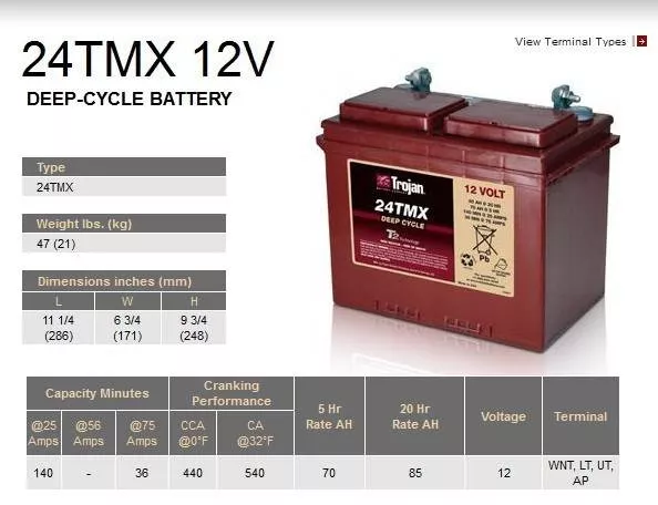 Baterii solare - Baterie solara Trojan 24TMX, climasoft.ro