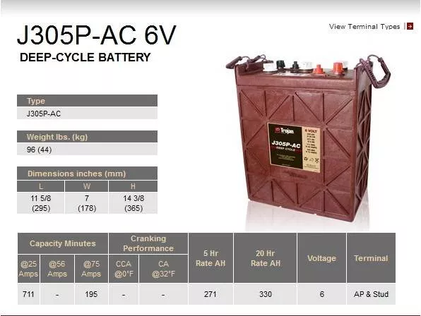 Baterii solare - Baterie solara Trojan J305P-AC, climasoft.ro
