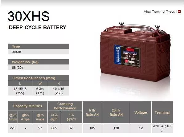 Baterii tractiune - Baterie tractiune semitractiune Trojan 30XHS, climasoft.ro