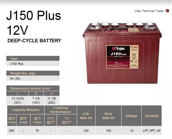 Baterii semitractiune - Baterie tractiune semitractiune Trojan J150 PLUS, climasoft.ro