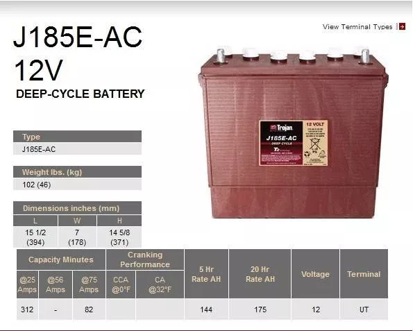 Baterii semitractiune - Baterie tractiune semitractiune Trojan J185E-AC, climasoft.ro