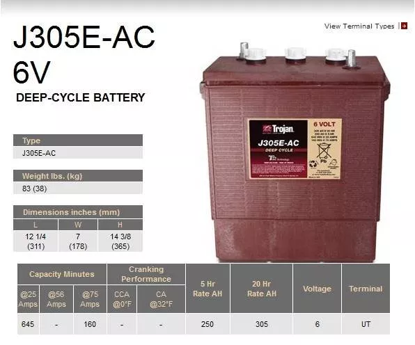 Baterii semitractiune - Baterie tractiune semitractiune Trojan J305E-AC, climasoft.ro