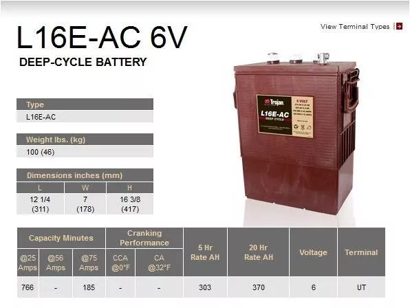 Baterii semitractiune - Baterie tractiune semitractiune Trojan L16E-AC, climasoft.ro