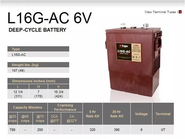Baterii semitractiune - Baterie tractiune semitractiune Trojan L16G-AC, climasoft.ro