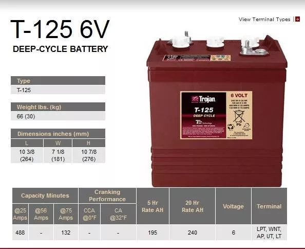 Baterii semitractiune - Baterie tractiune semitractiune Trojan T-125, climasoft.ro