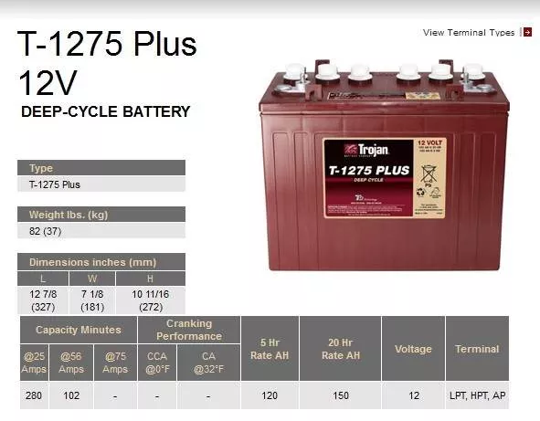 Baterii semitractiune - Baterie tractiune semitractiune Trojan T-1275 PLUS, climasoft.ro