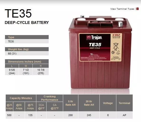 Baterii semitractiune - Baterie tractiune semitractiune Trojan TE35, climasoft.ro