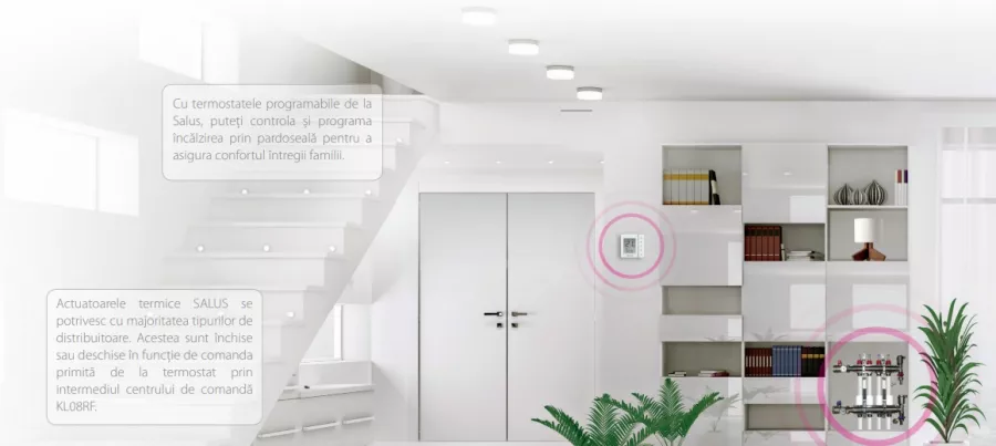 Pachet Smart Home Multi-zona Salus iT600 pentru incalzire prin pardoseala