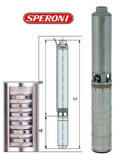 Pompe submersibile put - Pompa submersibila multietajata SPERONI SP/TR 200-23, debit 12 m³/h, climasoft.ro