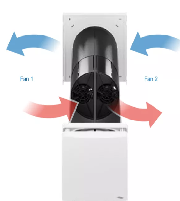 Pachete ventilatie - Pachet 3 in 1 ventilatie cu recuperare de caldura ceramic inVENTer iV Twin+ pentru baie, climasoft.ro