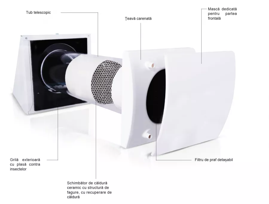 Sistem de ventilatie cu recuperator de caldura Atrea Duplex Wall Smart 150-60