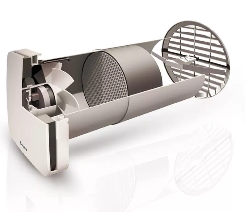 Recuperatoare de caldura - Sistem ventilatie Aspira EcoComfort SAT 160 RF, climasoft.ro
