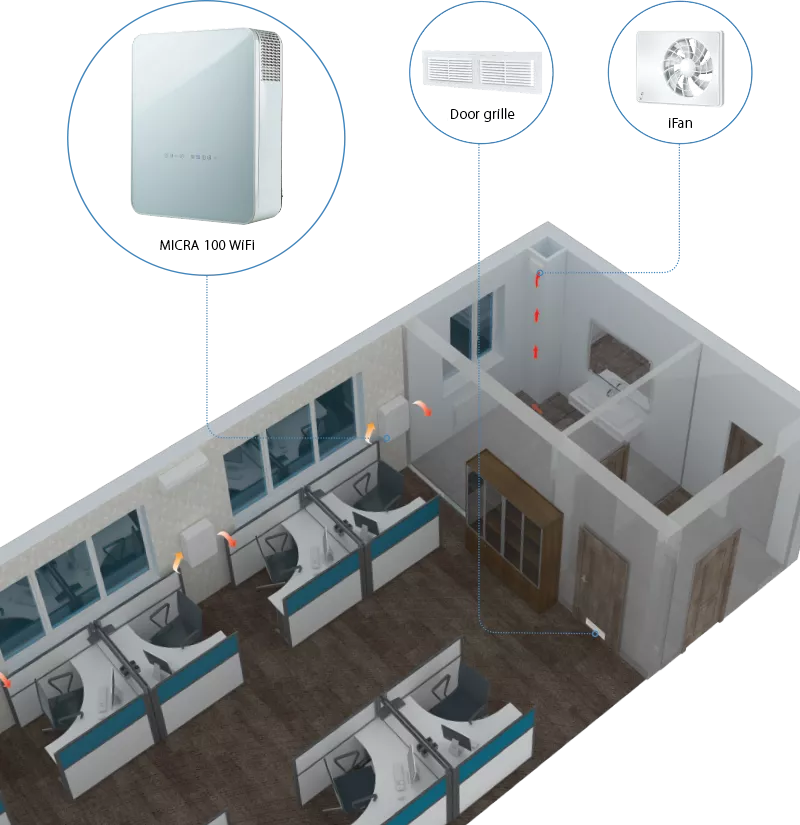 Recuperatoare de caldura - Sistem ventilatie Vents MICRA 100 E1 WiFi, climasoft.ro