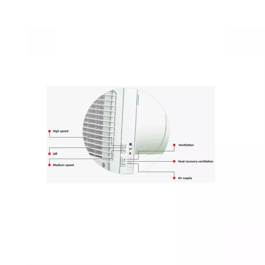 Recuperatoare de caldura - Sistem ventilatie Vents TwinFresh Comfo RA1-50-2 V.3, climasoft.ro