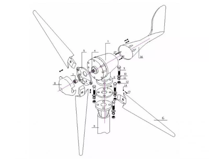 Turbine eoliene orizontale - Turbina eoliana NE-1000 24V 1000W, climasoft.ro