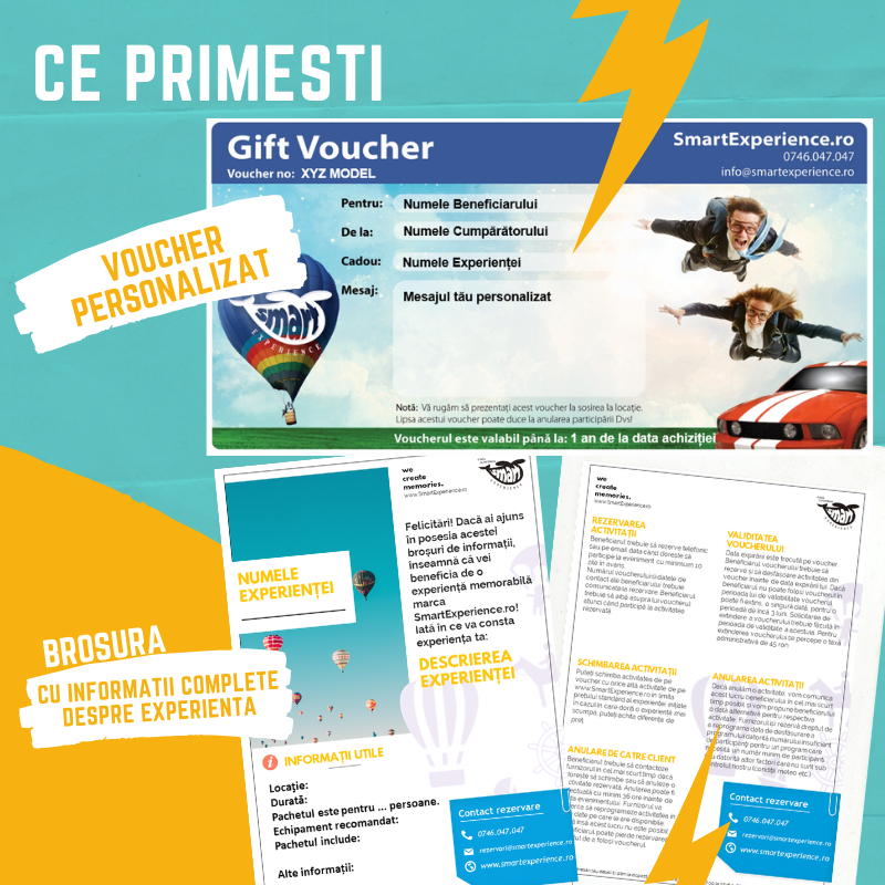 Lectie de initiere in zbor pentru tine si invitati | 3 Persoane | Brasov