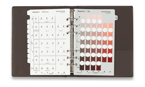 Controlul culorii / Pantone - Munsell Book of Soil Color Charts 2009 Rev, transilvae.ro