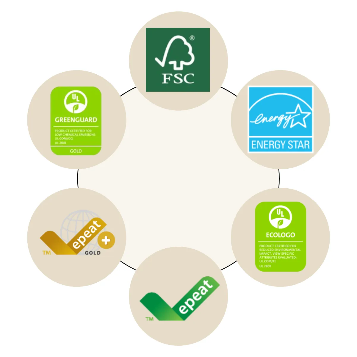 HP Latex – când sustenabilitatea întâlnește performanța