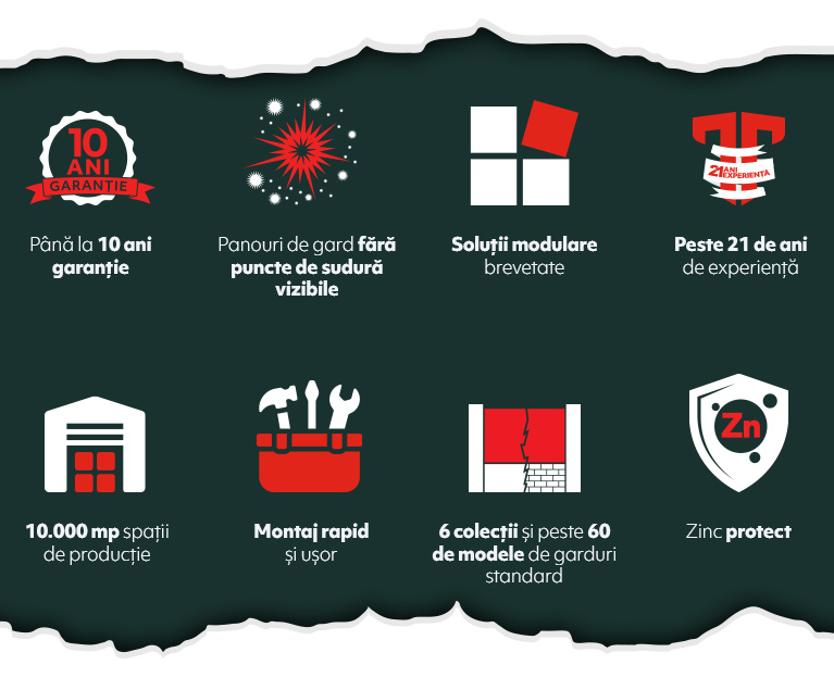 Trutzi.ro - Solutii de imprejmuire