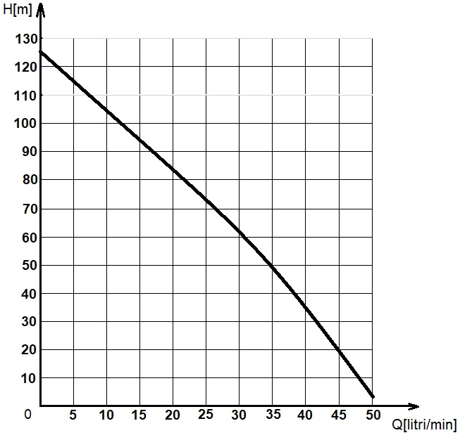 65bfafa96c62e12f25128e450331674116032669